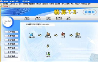 需要個化妝品銷售管理軟件