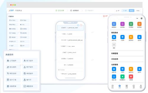低代碼平臺,業務開發的 銀彈