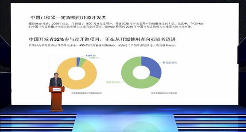 推動數字化智能化轉型中關村數智經濟發(fā)展論壇成功舉辦
