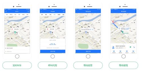 代駕app小程序開(kāi)發(fā) 打車軟件系統(tǒng)制作流程介紹