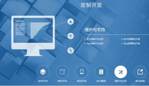 網站建設的目的與意義——松原軟件銷售視角
