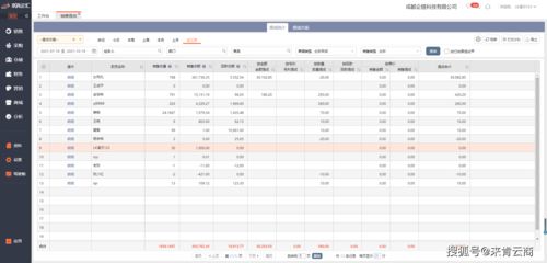 進(jìn)銷(xiāo)存軟件系統(tǒng)對(duì)速凍食品行業(yè)的重要性